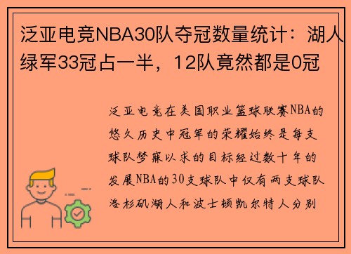 泛亚电竞NBA30队夺冠数量统计：湖人绿军33冠占一半，12队竟然都是0冠